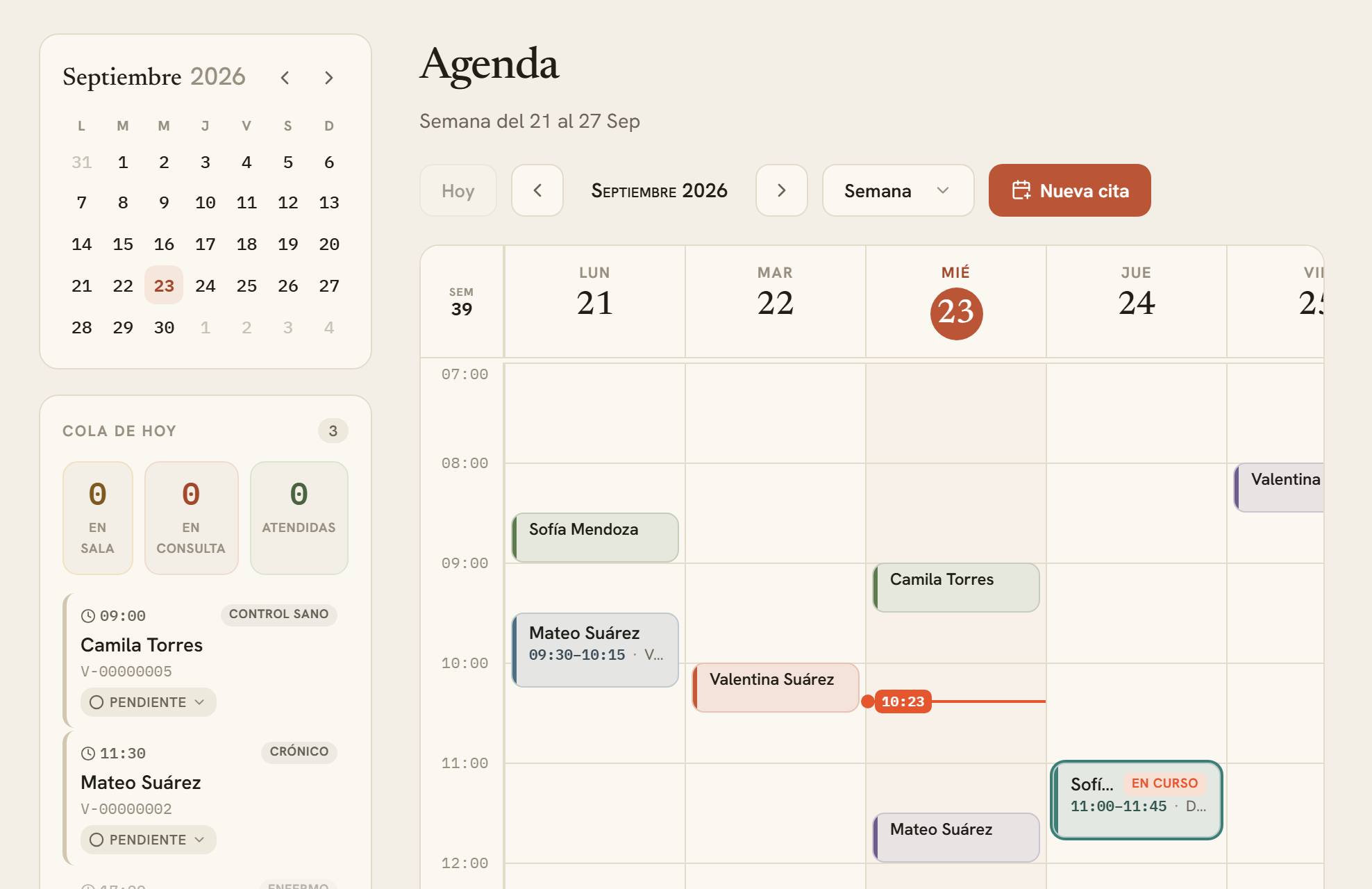 La agenda semanal de Atrium con las citas del consultorio
