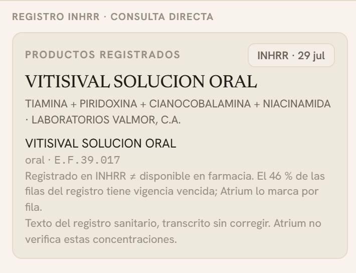 El Asistente de Atrium mostrando una marca comercial con sus principios activos según el registro del INHRR
